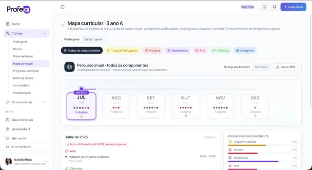 Tela do ProfeAI com o mapa curricular do ano letivo