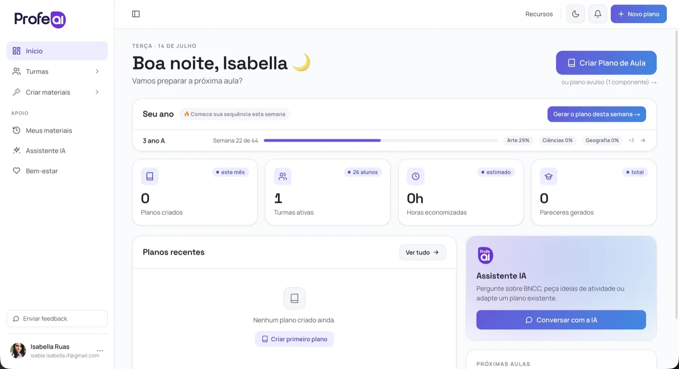 Painel do ProfeAI